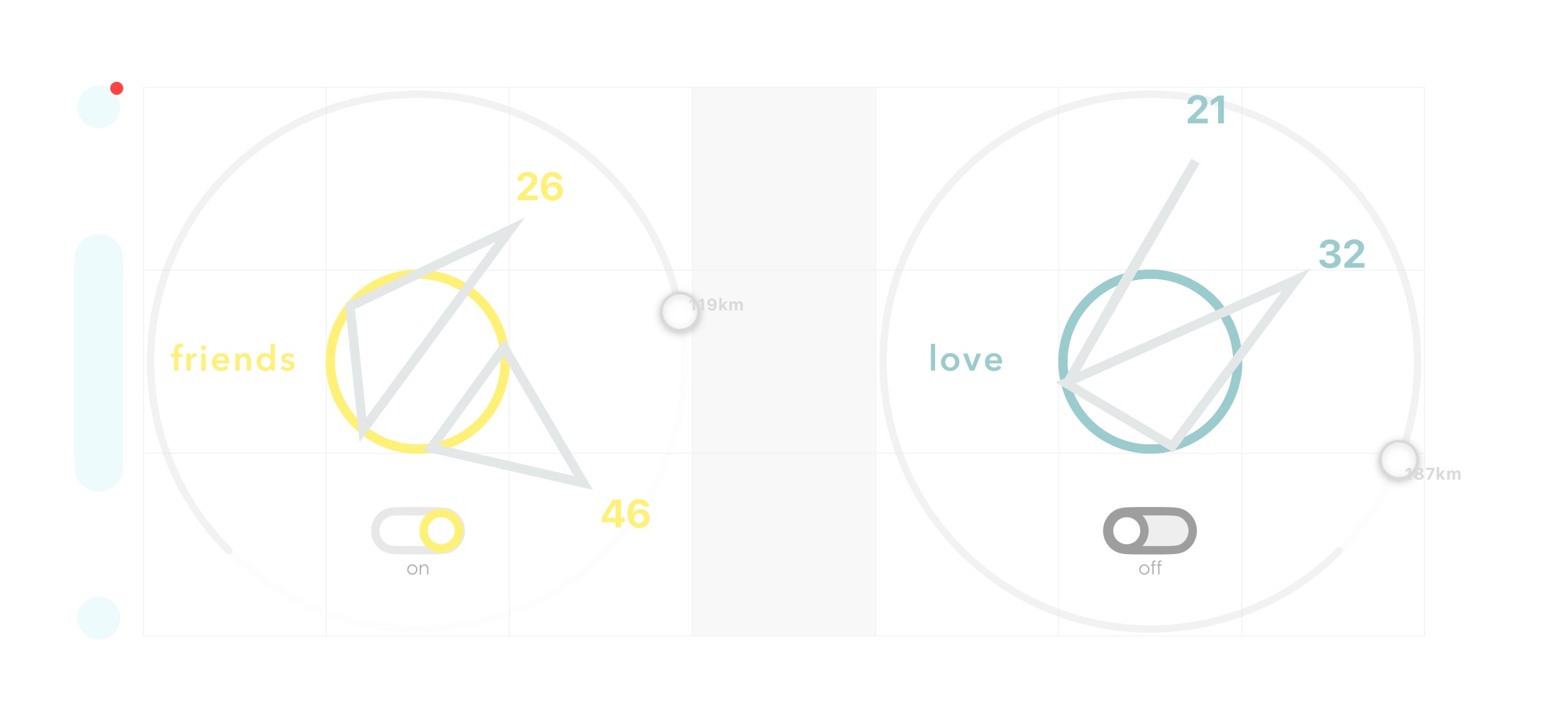Paper Boat preferences — distance and age dials